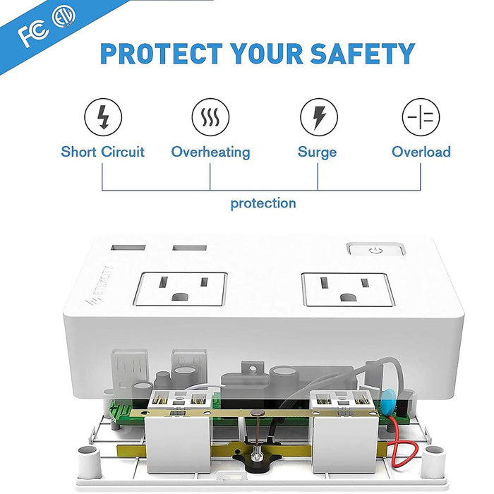Wall Tap Surge Protector - 2 Outlets, 2x USB ports upto 2.4A - 3.1A Max total for both ports, 5160 Joules, Power Switch -- 30 Day TTE.CA Waranty