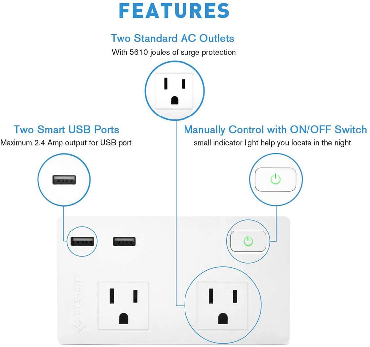 Wall Tap Surge Protector - 2 Outlets, 2x USB ports upto 2.4A - 3.1A Max total for both ports, 5160 Joules, Power Switch -- 30 Day TTE.CA Waranty