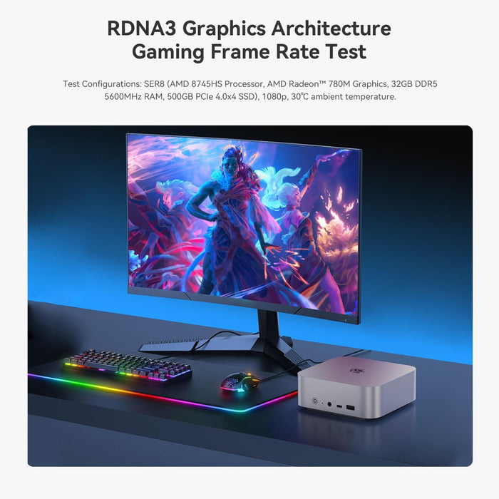 SER8 Mini PC, AMD Ryzen 7 8745HS, 24 GB DDR5 RAM, 1 TB M.2 NVME SSD, Desktop PC 4K@120Hz Triple Display, Mini Gaming Computer WiFi-6/BT5.2/2.5Gbps/W-11 Pro