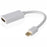 Mini DisplayPort v1.2 Male to HDMI Female Adapter - Supports 4K Resolutions