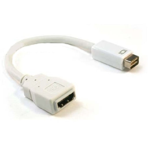 Mini DVI Male to HDMI Female Adapter